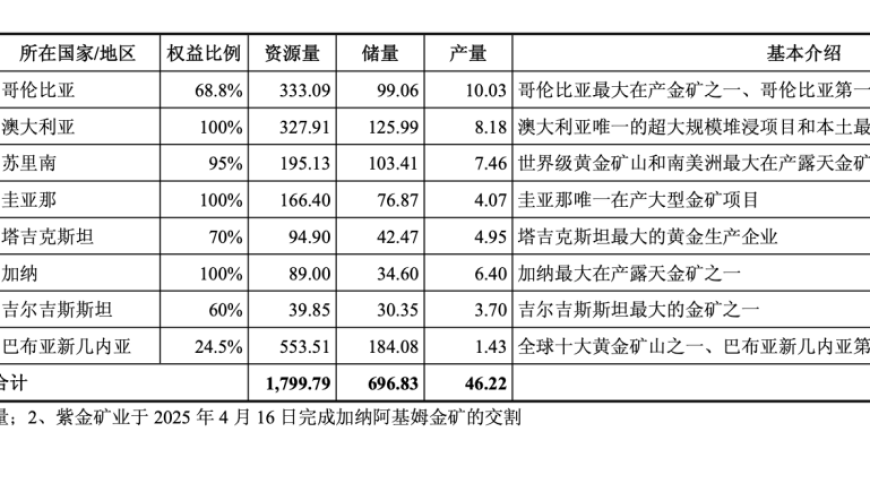 65岁麦子阿姨爆改牡丹花神,2O24澳门资料大全免费,整体规划执行讲解_铂金版V8.88
