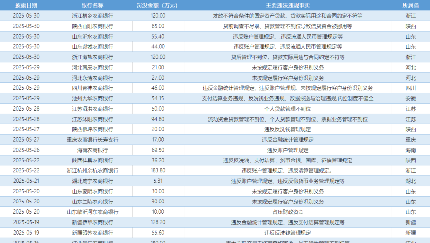 研究生横店做群演：上午学生晚上女佣,2025澳门管家婆历史开奖结果,完美答案解释落实_基础版V12.35